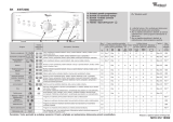 Whirlpool AWT 2285 Program Chart