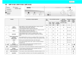 Ignis AWV 613/2 Program Chart