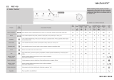 Polar PDT 419 Program Chart