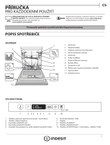Indesit DIC 3C24 A Daily Reference Guide