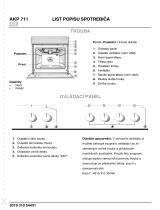 Whirlpool AKP 711 IX Program Chart