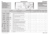 Indesit BTW A51052 (EU) Program Chart