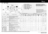 Whirlpool AWT 7126/S Program Chart