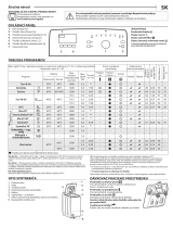 Indesit BTW S72200 EU/N Daily Reference Guide