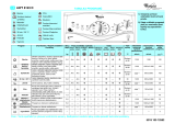 Whirlpool AWT 8123D Program Chart