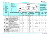 Whirlpool AWT 8123D Program Chart