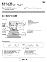 Indesit DFO 3C26 X Daily Reference Guide