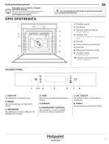 HOTPOINT/ARISTON FI9 891 SP IX HA Daily Reference Guide