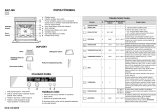 Whirlpool AKZ 489 IX Program Chart