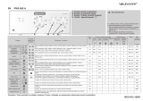 Polar PWA 950 A Program Chart