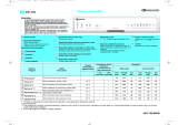 Bauknecht GSF 4872 TW-WS Program Chart