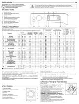 Indesit BWE 81484X WS EE N Daily Reference Guide