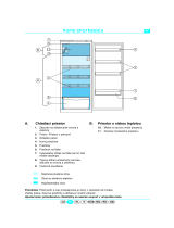 Whirlpool ART 604/G Program Chart