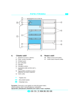 Whirlpool ART 604/G Program Chart