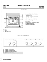 IKEA SBU 905 S Program Chart