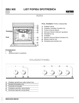 IKEA SBU 905 S Program Chart