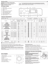 Indesit BWE 71283X WS EE N Daily Reference Guide
