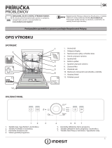 Indesit DFE 1B19 13 Daily Reference Guide