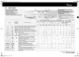 Whirlpool AWM 8085/2 Program Chart