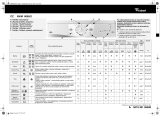 Whirlpool AWM 8085/2 Program Chart