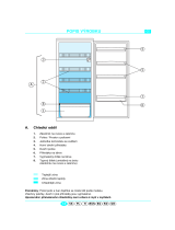 Whirlpool ART 590/G Program Chart