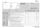 Whirlpool AWT 2260 Program Chart