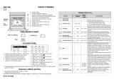 Whirlpool AKZ 586 IX Program Chart