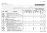 Polar PDT 810 Program Chart