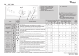 Whirlpool AWT 5100 Program Chart