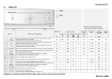 Whirlpool PWA 510 Program Chart