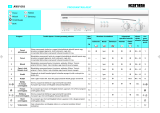 Ignis AWV 618 Program Chart