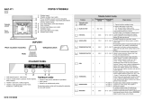 Whirlpool AKZ 471 NB Program Chart