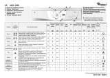 Whirlpool AWM 6085 Program Chart