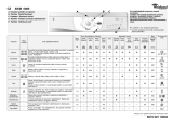 Whirlpool AWM 6085 Program Chart