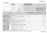 Polar PWA 850 A Program Chart