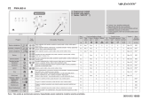 Polar PWA 850 A Program Chart