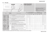 Whirlpool PWA 830A Program Chart