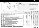 Whirlpool AWT 2240 Program Chart