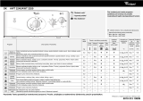 Whirlpool AWT 2240 Program Chart