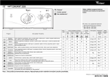 Whirlpool AWT 2240 Program Chart