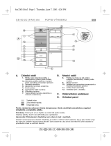 Bauknecht KGEA 3909 Program Chart