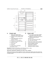 Whirlpool ARC 8110/IX Program Chart