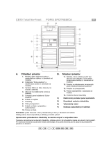 Whirlpool ARC 8110/IX Program Chart