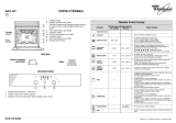 Whirlpool AKZ 447 IX Program Chart