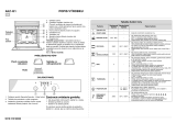 Whirlpool AKZ 421 WH Program Chart