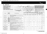 Whirlpool AWM 8105 Program Chart