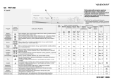 Polar PDT 838 Program Chart