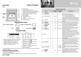 Bauknecht ELZD 5960 IN Program Chart