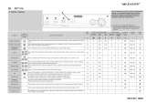 Polar PDT 619 Program Chart