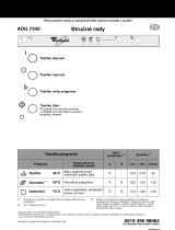 Whirlpool ADG 7330 Program Chart